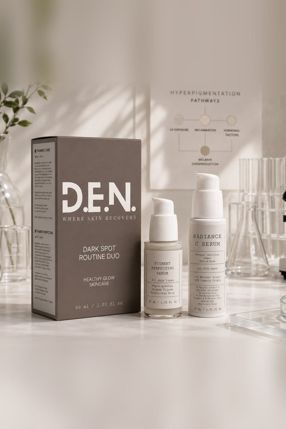 Dark Spot Routine Duo